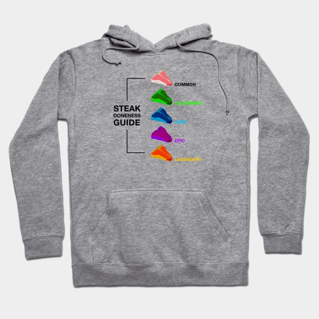 Loot Steak inverted Steak Hoodie TeePublic